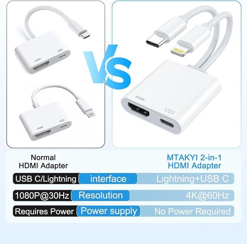USB-C and Lightning to HDMI Adapter for iPhone ipad to TV [MFi Certified], 4K@60 Hz Sync Screen Apple Lightning to Digital AV Adapter for MacBook, iPhone17/16/15, iPad to TV/Projector/Monitor in Saudi Arabia