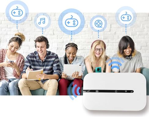 Compact 4G Portable WiFi 150Mbps Mobile Hotspot Device with SIM Card Slot, Safe and Fast Internet Connection in Saudi Arabia