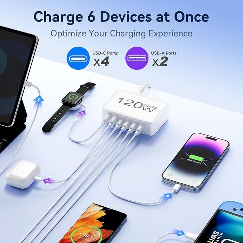 كتلة شاحن USB C، محطة شحن 120 وات GaN ذات 6 منافذ، شاحن PD ثابت 30 وات من النوع C شحن سريع لأجهزة iPhone 17/16/15/14، iPad، Galaxy، Pixel، محور محول الطاقة للسفر والمكتب المنزلي in Kuwait