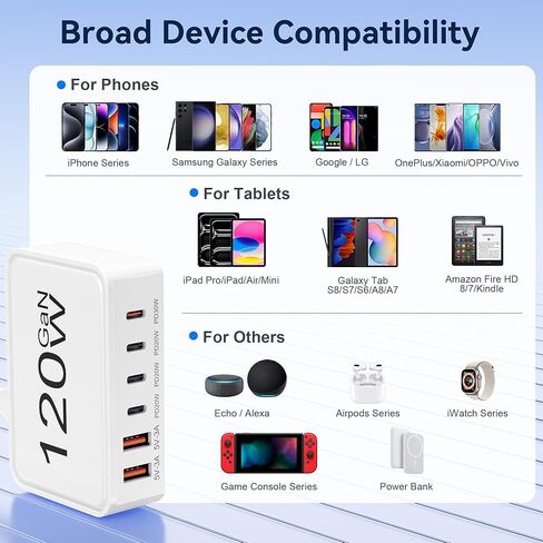 كتلة شاحن USB C، محطة شحن 120 وات GaN ذات 6 منافذ، شاحن PD ثابت 30 وات من النوع C شحن سريع لأجهزة iPhone 17/16/15/14، iPad، Galaxy، Pixel، محور محول الطاقة للسفر والمكتب المنزلي in Kuwait