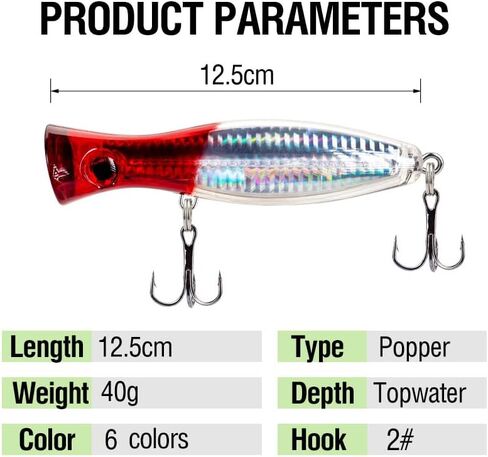 6 Pcs Large Top Water Popper,4.7 in Saltwater Poppers Fishing Lures,3D Eyes with Hooks and Ring for Surf Fishing, Bluefish,Fishing Gt Tuna Kingfish Large Predator Fish in Kuwait