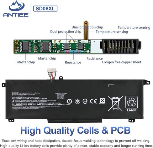 SD06XL L84392-005 Laptop Battery Replacement for HP Omen 15-EK 15-EN 15-EK0013DX 15-EN0023DX 15-EK1013DX 15-EK0XXX 15-EK1075CL 15-EN1075CL 15-EN0XXX L84392-006 L84356-2C1 SDO6XL 11.55V 70.91Wh in Kuwait