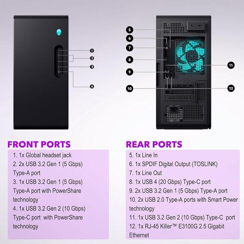 كمبيوتر مكتبي Alienware Aurora ACT1250 للألعاب NVIDIA GeForce RTX 5070Ti Intel Core Ultra 7 265F(>i7-14700) مبرد سائل 32 جيجابايت DDR5 RAM 2 تيرابايت SSD Wi-Fi7 Win 11 Pro in Saudi Arabia