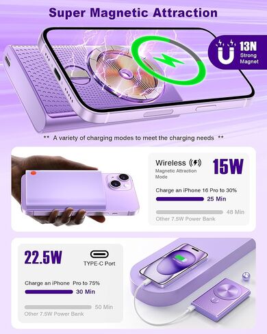 شاحن محمول مغناطيسي من Kesguar، بنك طاقة لاسلكي بقوة 10000 مللي أمبير في الساعة 22.5 وات PD للشحن السريع للغاية. مغناطيس قوي للغاية، حزمة بطارية مدخل ومخرج USB C لسلسلة Magsafe، iPhone 17/16/15/13/12 Pro، أرجواني in Kuwait