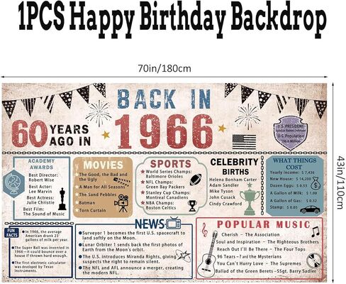 60th Birthday Party Decorations, Vintage Back in 1966 Banner, 60 Year Old Birthday Party Poster Supplies, 1966 Backdrop Photography Background for Men Women, 60th Birthday Party Gift in Saudi Arabia
