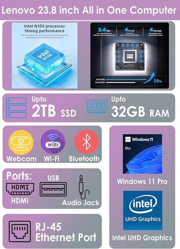 كمبيوتر مكتبي Lenovo IdeaCentre 24 بوصة الكل في واحد، وحدة معالجة مركزية Intel رباعية النواة فائقة السرعة، شاشة عالية الدقة بالكامل، ذاكرة وصول عشوائي 8 جيجابايت، 512 جيجابايت PCIe SSD، Wi-Fi 6، بلوتوث، USB، منفذ إيثرنت، Windows 11، مخرج HDMI، لوحة مفاتيح in Saudi Arabia