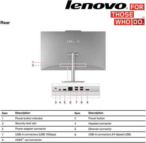 كمبيوتر مكتبي Lenovo IdeaCentre 24 بوصة الكل في واحد، وحدة معالجة مركزية Intel رباعية النواة فائقة السرعة، شاشة عالية الدقة بالكامل، ذاكرة وصول عشوائي 8 جيجابايت، 512 جيجابايت PCIe SSD، Wi-Fi 6، بلوتوث، USB، منفذ إيثرنت، Windows 11، مخرج HDMI، لوحة مفاتيح in Saudi Arabia