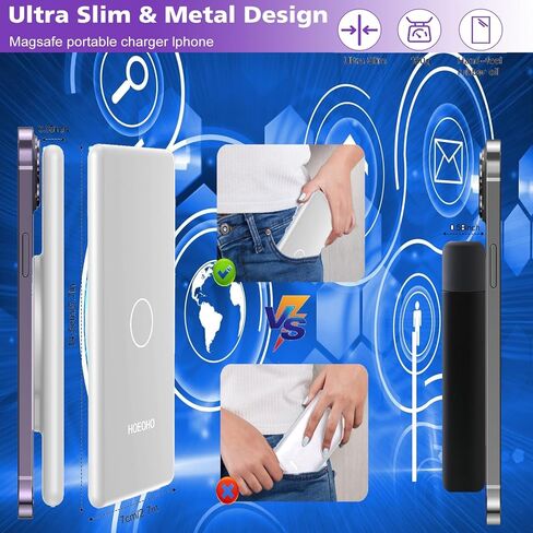 Magnetic Battery Pack for iPhone /17/16/15/14/13/12 Series, 10,000mAh Mag-safe Battery Pack, Slim Mag-safe power bank Charger, power bank Magnetic Charger for iPhone, Fast Charging Wireless Power Bank in Saudi Arabia