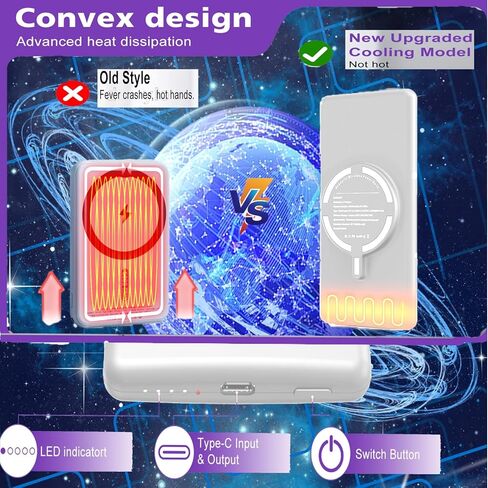 Magnetic Battery Pack for iPhone /17/16/15/14/13/12 Series, 10,000mAh Mag-safe Battery Pack, Slim Mag-safe power bank Charger, power bank Magnetic Charger for iPhone, Fast Charging Wireless Power Bank in Saudi Arabia