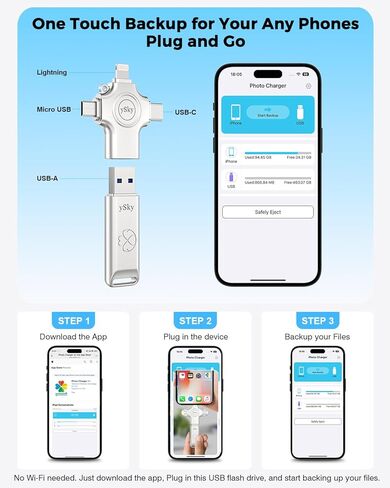 ySky 128GB 4in1 Photo Stick for iPhone Flash Drive,USB Memory Stick Flash Drive for iPhone/iPad/Android/PC/MAC, External USB C Storage Thumb Drive for iPhone Photo/Video/Contacts Backup in Saudi Arabia