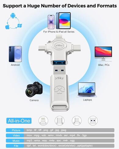 ySky 128GB 4in1 Photo Stick for iPhone Flash Drive,USB Memory Stick Flash Drive for iPhone/iPad/Android/PC/MAC, External USB C Storage Thumb Drive for iPhone Photo/Video/Contacts Backup in Saudi Arabia