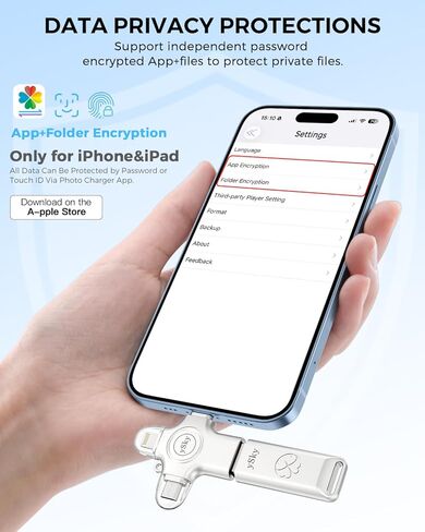 ySky 128GB 4in1 Photo Stick for iPhone Flash Drive,USB Memory Stick Flash Drive for iPhone/iPad/Android/PC/MAC, External USB C Storage Thumb Drive for iPhone Photo/Video/Contacts Backup in Saudi Arabia