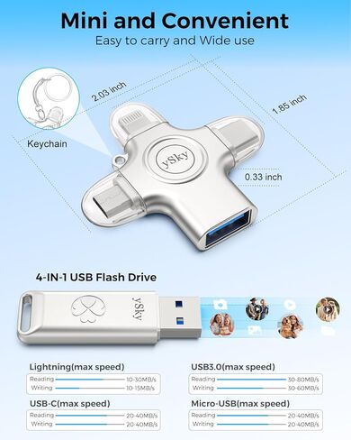 ySky 128GB 4in1 Photo Stick for iPhone Flash Drive,USB Memory Stick Flash Drive for iPhone/iPad/Android/PC/MAC, External USB C Storage Thumb Drive for iPhone Photo/Video/Contacts Backup in Saudi Arabia