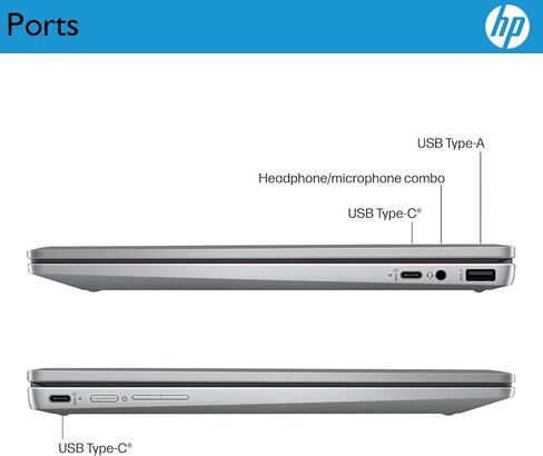 كمبيوتر محمول HP Chromebook Plus x360 مقاس 14 بوصة 2 في 1 كمبيوتر محمول للأعمال بشاشة تعمل باللمس للطلاب Intel Core i3 N305 وذاكرة وصول عشوائي 8 جيجابايت وذاكرة تخزين داخلية 256 جيجابايت UFS بإضاءة خلفية وشبكة Wi-Fi 6 ونظام تشغيل Chrome مع Google AI (متجد in Kuwait