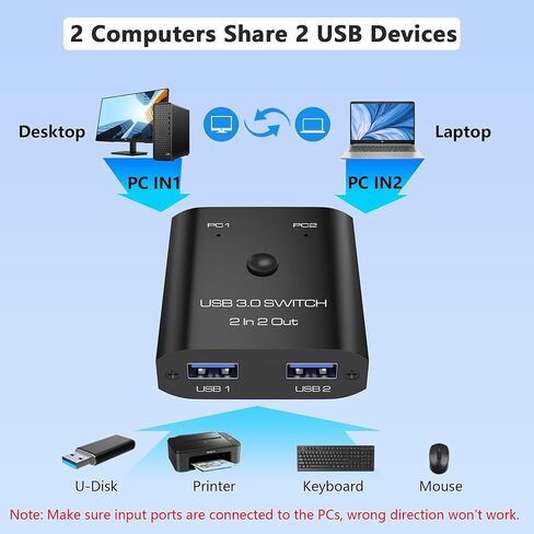 محول USB 3.0 2 في 2، محول USB لجهازي كمبيوتر مشاركة لوحة مفاتيح، ماوس، طابعة، محول مشاركة USB لنظام التشغيل Windows/Mac/Linux، مفتاح اختيار USB بمنفذين مع كابلين USB3.0، التوصيل والتشغيل in Kuwait