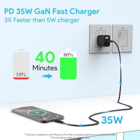 شاحن شحن سريع 35 وات USB C من مينثوز، شاحن نانو ثنائي المنفذ مع قابس قابل للطي لسلسلة iPhone 17/16/15 وiPad وGalaxy S24 Ultra والمزيد in Saudi Arabia