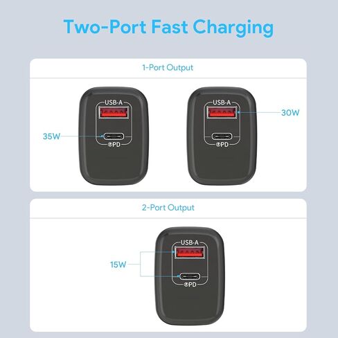 شاحن شحن سريع 35 وات USB C من مينثوز، شاحن نانو ثنائي المنفذ مع قابس قابل للطي لسلسلة iPhone 17/16/15 وiPad وGalaxy S24 Ultra والمزيد in Saudi Arabia