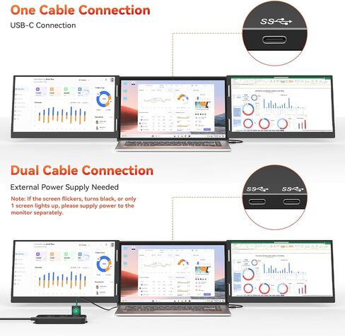 موسع شاشة الكمبيوتر المحمول HotYeah (Windows فقط)، شاشة مزدوجة ممتدة 15.6 بوصة 1080 بكسل، شاشة سفر USB-C لأجهزة الكمبيوتر المحمول مقاس 12-17 بوصة، شاشة محمولة ثلاثية مع مسند ودوران 240 درجة، اتصال كابل واحد in Kuwait