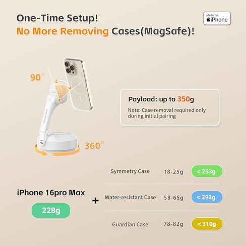 COMITOK Magnetic Auto Face Tracking Stand Tripod MOTA for iPhone Follows Your Movement Hands-Free Video Recording with 360 Degree Holder for Livestreaming, Vlog, Support Tiktok, YouTube - White in Saudi Arabia