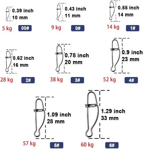 100 جهاز كمبيوتر شخصى Crosslock المفاجئة الصيد المفاجئة عالية القوة الفولاذ المقاوم للصدأ التغيير المفاجئة in Kuwait