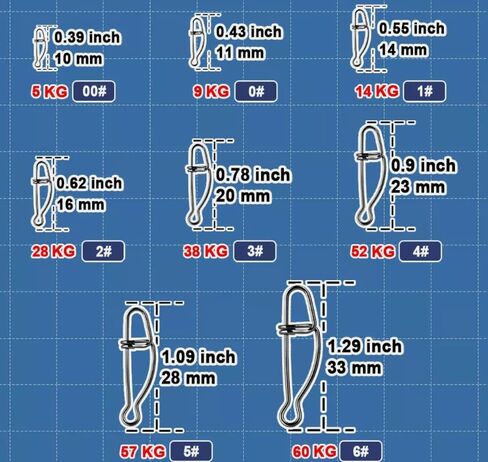100 جهاز كمبيوتر شخصى Crosslock المفاجئة الصيد المفاجئة عالية القوة الفولاذ المقاوم للصدأ التغيير المفاجئة in Kuwait
