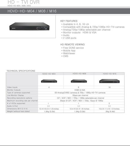 HDVD-HD-M08 Support 8CH HD-TVI/Analog Camera Hybrid, Full Channel 1080P@ 15fps or 720P@ 30fps Recording DVRs.(1TB Installed) in Kuwait