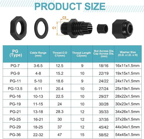 uxcell 2Pcs PG36 Nylon Cable Glands, Waterproof Cord Grip Connector with Washer, Adjustable Wire Grommet Protectors with Gaskets and Locknut for Junction Box, Black in Kuwait