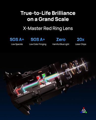 XGIMI HORIZON 20 4K RGB Triple Laser Home Projector and Floor Stand Ultra, 3200 ISO Lumens, Google TV with Licensed Netflix, Optical Zoom & Lens Shift, IMAX Enhanced in Saudi Arabia