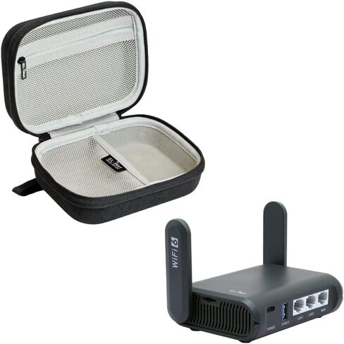 Gadget Organizer Case (Black) & GL.iNet GL-AXT1800 (Slate AX) Pocket-Sized Wi-Fi 6 Gigabit Travel Router in Saudi Arabia