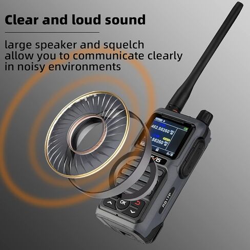Retevis RA86 GMRS Mobile Radio, Dual Speakers NOAA High Power Transceiver, RA86 Long Range Mobile Radio (1 Pack) with Handheld RB17P Walkie Talkies (2 Packs), GMRS Communicate Kit for Jeeps in Saudi Arabia