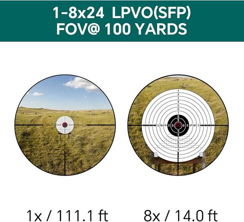 Aquilifer TP 1-8×24 LPVO Rifle Scope SFP, 11 Levels Red-Illuminated Reticle, Waterproof Fogproof Shockproof, 30mm Tube, Fully Multi-Coated Lens, Tactical/Hunting Riflescope, 20mm Mount Included in Saudi Arabia