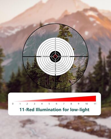 Aquilifer TP 1-8×24 LPVO Rifle Scope SFP, 11 Levels Red-Illuminated Reticle, Waterproof Fogproof Shockproof, 30mm Tube, Fully Multi-Coated Lens, Tactical/Hunting Riflescope, 20mm Mount Included in Saudi Arabia