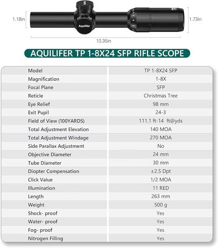 Aquilifer TP 1-8×24 LPVO Rifle Scope SFP, 11 Levels Red-Illuminated Reticle, Waterproof Fogproof Shockproof, 30mm Tube, Fully Multi-Coated Lens, Tactical/Hunting Riflescope, 20mm Mount Included in Saudi Arabia