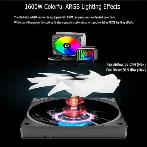 مبرد مياه سائل لوحدة المعالجة المركزية AIO 120 مم من Generic لـ Intel وAMD، صمت تحمل هيدروليكي ARGB PWM Sync، TDP 230W، مضخة مرآة لا نهائية، مبرد مياه مشعاع 120 مم لـ LGA 1700/1200/115X/AM5/AM4 in Saudi Arabia