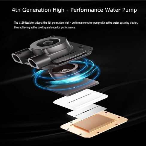 مبرد مياه سائل لوحدة المعالجة المركزية AIO 120 مم من Generic لـ Intel وAMD، صمت تحمل هيدروليكي ARGB PWM Sync، TDP 230W، مضخة مرآة لا نهائية، مبرد مياه مشعاع 120 مم لـ LGA 1700/1200/115X/AM5/AM4 in Saudi Arabia