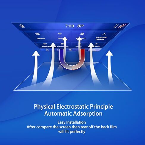 2026 2025 BMW X5 X7 Screen Protector for 2025 2026 BMW X5 M60i sDrive40i xDrive50e | X7 xDrive40i M60i Touch Screen Tempered Glass 2025 BMW Accessories in Kuwait