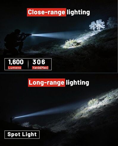 مصباح يدوي بندقية EZshoot 1600 لومن، مجموعة ليزر AR Light للبندقية، ضوء بندقية LED من الألومنيوم المؤكسد متوافق مع M-Rail وPicatinny، مصباح سلاح منخفض المستوى قابل لإعادة الشحن عبر USB in Saudi Arabia