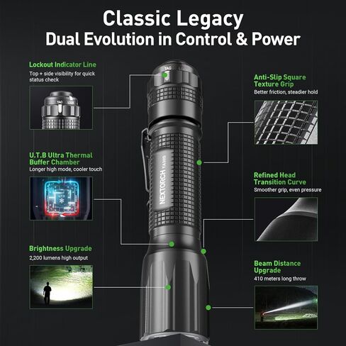 NEXTORCH TA30D مصباح يدوي تكتيكي 2200 لومن، مقاوم للماء عالي اللومن مشرق قوي جيب EDC مصباح يدوي قابل لإعادة الشحن مع 5 أوضاع وستروب وحلقة للبحث الليلي في حالات الطوارئ التكتيكية في الهواء الطلق in Saudi Arabia