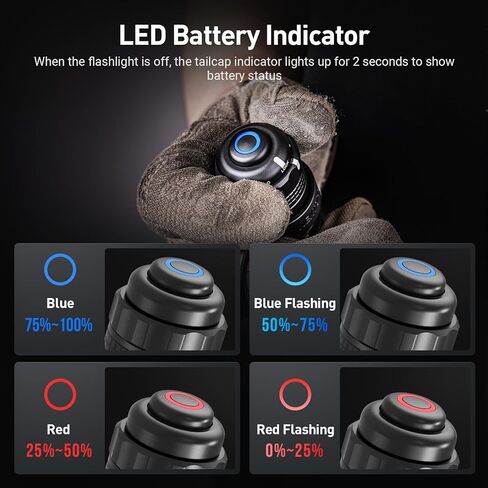 NEXTORCH TA30D مصباح يدوي تكتيكي 2200 لومن، مقاوم للماء عالي اللومن مشرق قوي جيب EDC مصباح يدوي قابل لإعادة الشحن مع 5 أوضاع وستروب وحلقة للبحث الليلي في حالات الطوارئ التكتيكية في الهواء الطلق in Saudi Arabia