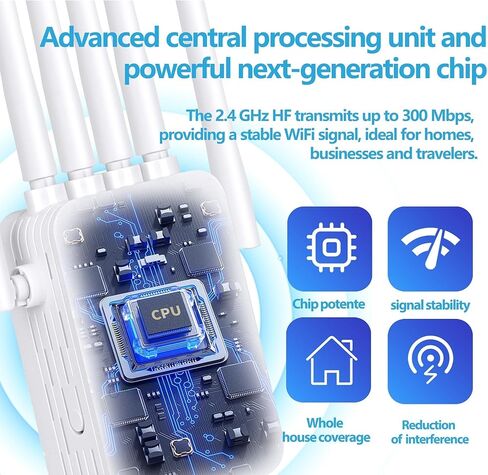 WiFi Extender Signal Booster, WiFi Extender with Ethernet Port WiFi Booster Up to 11800sq, 6 Antennas Extend WiFi Coverage 360°,WiFi Extenders Signal Booster for Home and Outdoors. in Saudi Arabia