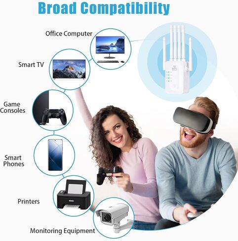 WiFi Extender Signal Booster, WiFi Extender with Ethernet Port WiFi Booster Up to 11800sq, 6 Antennas Extend WiFi Coverage 360°,WiFi Extenders Signal Booster for Home and Outdoors. in Saudi Arabia