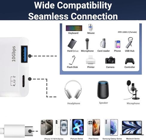 [معتمد من Apple MFi] محول USB-C إلى USB لجهاز iPhone 17/16/15، 10 جيجابت في الثانية USB-C ذكر إلى USB 3.2 أنثى OTG، كابل صوت 3 في 1 منفذ شحن PD 60 وات ونقل البيانات، متوافق مع MacBook Pro Air in Kuwait