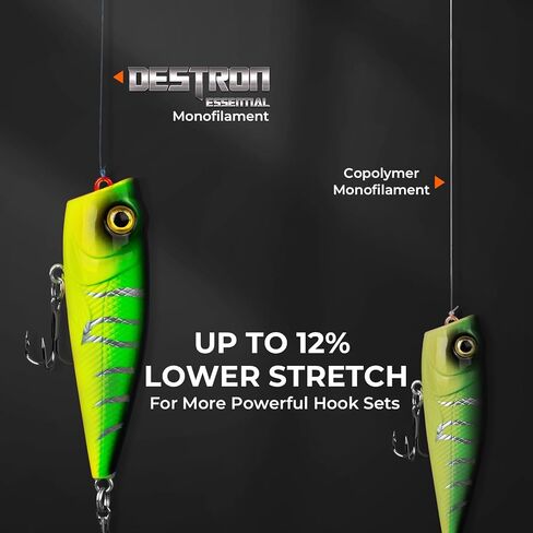 KastKing Destron Essential Monofilament Fishing Line, Advanced Polymer Coating for High Abrasion Resistance, Super Smooth, High Strength, Low Memory Mono Line, Fresh and Saltwater Fishing in Saudi Arabia