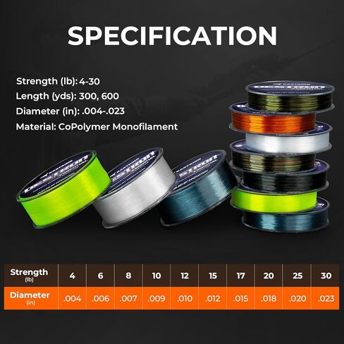 KastKing Destron Essential Monofilament Fishing Line, Advanced Polymer Coating for High Abrasion Resistance, Super Smooth, High Strength, Low Memory Mono Line, Fresh and Saltwater Fishing in Saudi Arabia