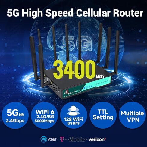 راوتر RM520N AX3000 WiFi 6 5G مع فتحة لبطاقة Sim، بوابة LTE خلوية مع 9 هوائيات قابلة للفصل عالية الكسب، مودم 5G NR يدعم 128 مستخدمًا للمكتب المنزلي، معتمد من AT&T T-Mobile، VPN in Saudi Arabia