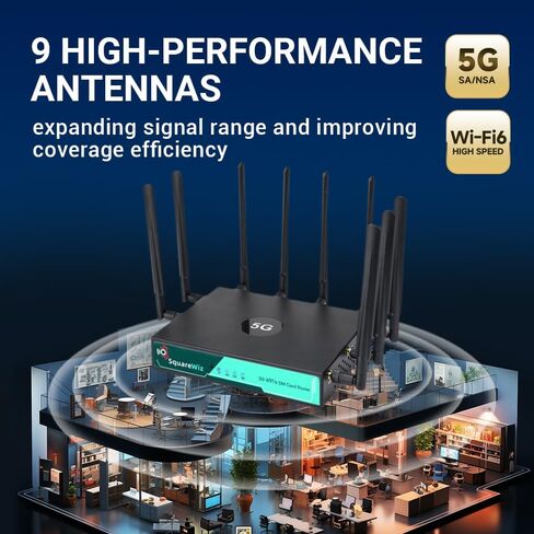 راوتر RM520N AX3000 WiFi 6 5G مع فتحة لبطاقة Sim، بوابة LTE خلوية مع 9 هوائيات قابلة للفصل عالية الكسب، مودم 5G NR يدعم 128 مستخدمًا للمكتب المنزلي، معتمد من AT&T T-Mobile، VPN in Saudi Arabia