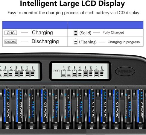 شاحن بطارية 16 Bay AA AAA، شاحن بطارية NiMH بشاشة LCD ذكية لبطاريات 1.2V AA/AAA NiMH/NiCd القابلة لإعادة الشحن مع وظيفة التفريغ وحماية IC مدمجة in Kuwait