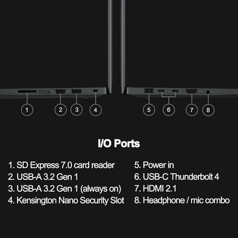Lenovo ThinkPad P1 Mobile Workstation Laptop (16" 2K 165Hz, Intel 14-Core i7-13800H, 64GB DDR5, 4TB SSD, NVIDIA RTX A1000 6GB) 2 x Thunderbolt 4, Fingerprint, Backlit, IR Webcam, IST Hub, Win 11 Pro in Saudi Arabia