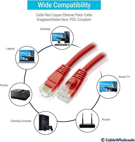 CableWholesale Cat5e Ethernet Cable, 24AWG, RJ45 Gold Plate Connector, ETL, 4 Pair Stranded Copper, Snagless Boot Unshielded Twisted Pair (UTP) Internet Network Patch Cable, 1.5 Foot, Red in Saudi Arabia