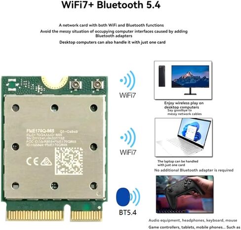 Aboiled WiFi 7 Network Card - Bluetooth 5.4 Tri-Band 5800M M.2 NGFF WiFi Adapter for High-Speed Internet in Kuwait